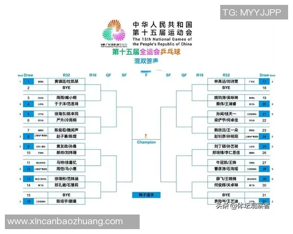 杭州乒乓球队在全国乒乓球意识排行榜中荣登第八位展现实力与潜力 杭州乒乓球队在全国乒乓球意识排行榜中荣登第八位展现实力与潜力