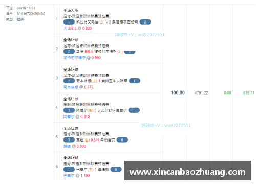 直播足球比分网站推荐及使用技巧