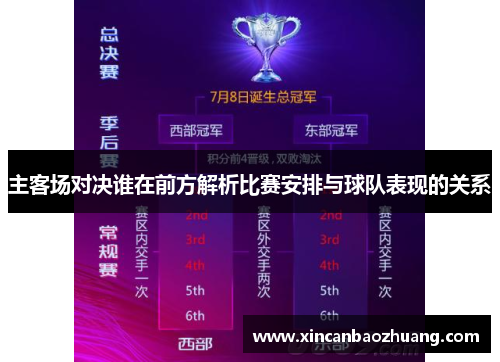 主客场对决谁在前方解析比赛安排与球队表现的关系